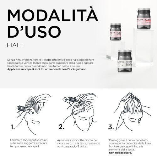 Kerastase Genesis Cute Antichute Fortifiantes 10x6ml